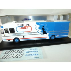 TRANSPORTER LIGIER 1975 SPARK S0297 1:43