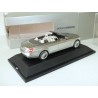 MERCEDES OCEAN DRIVE CONCEPT CAR SPARK 1:43